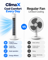 ClimaX Tower Fan