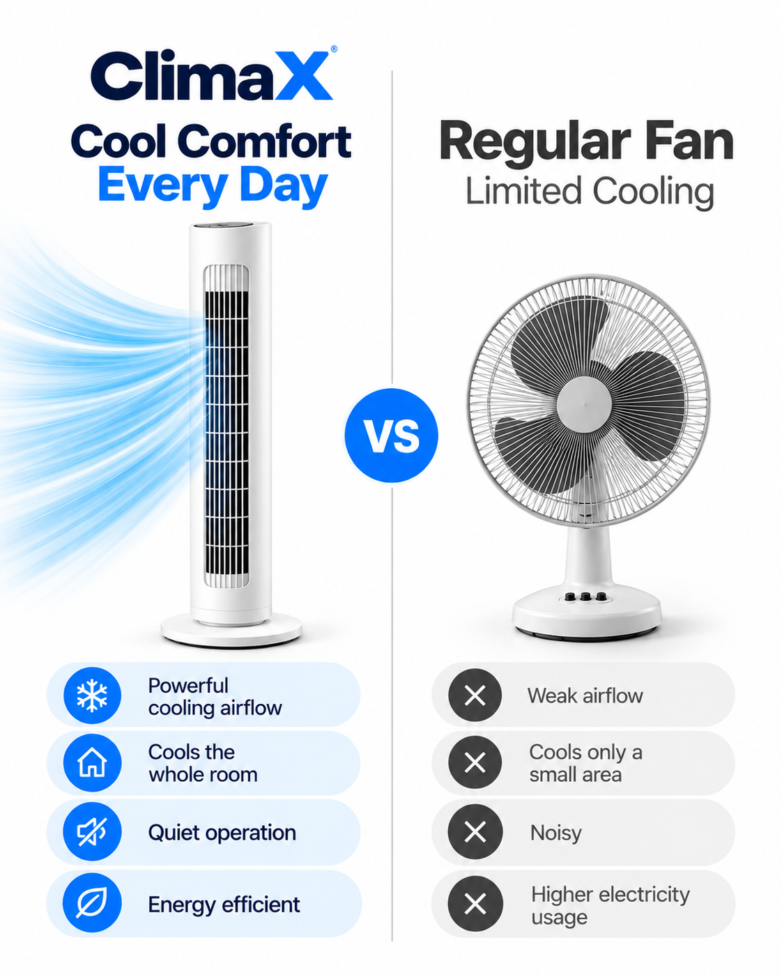 ClimaX Tower Fan